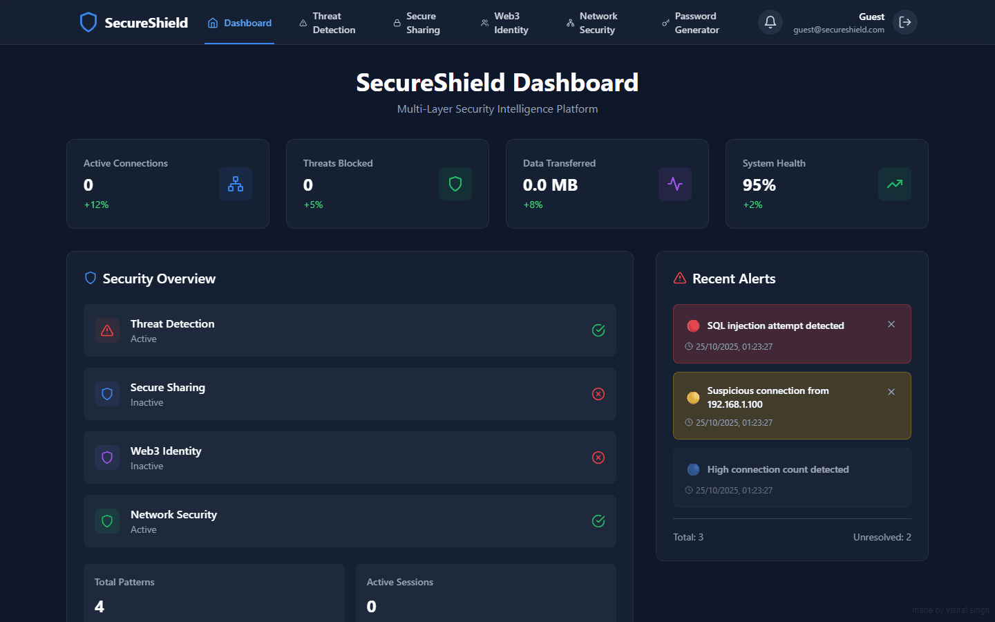 SecureShield – Multi‑Layer Security Intelligence preview